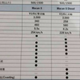 Illustration for article titled Leaked Specs Say The Porsche Macan Turbo Will Have 400 Horsepower